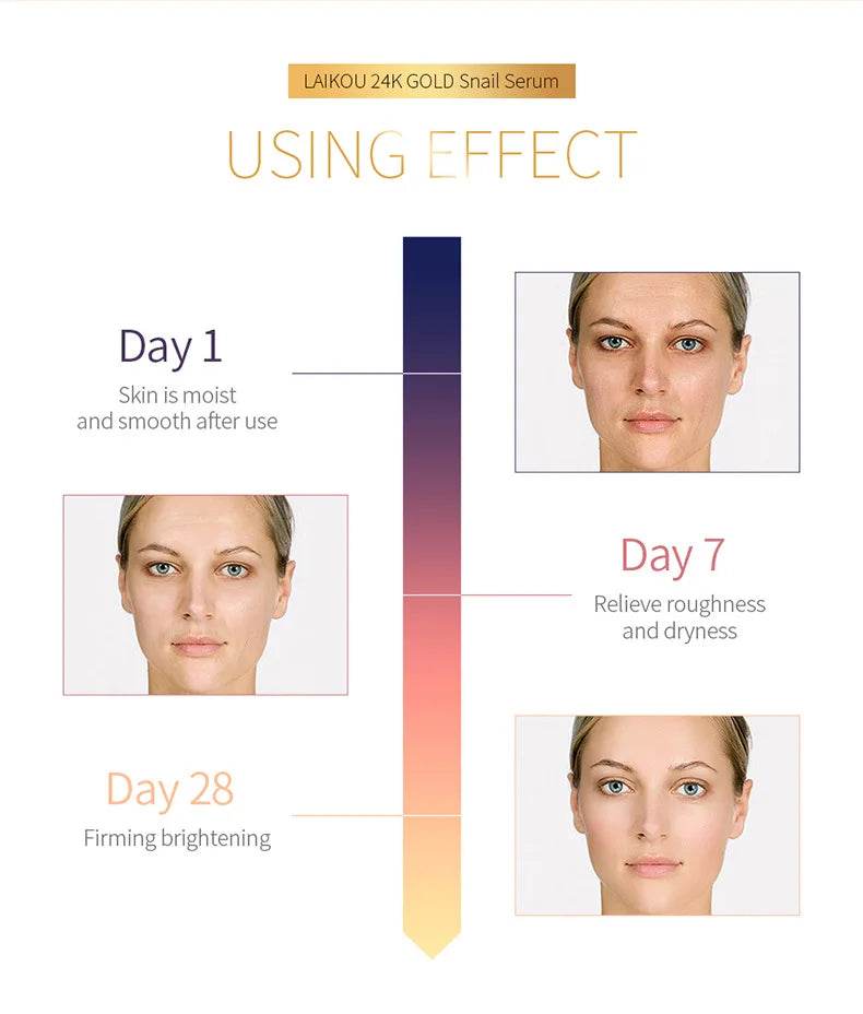 100ml LAIKOU Sakura Vitamin C Serum - Moisturizing, Firming, Brightening Face Essence for Glowing Skin - BON's