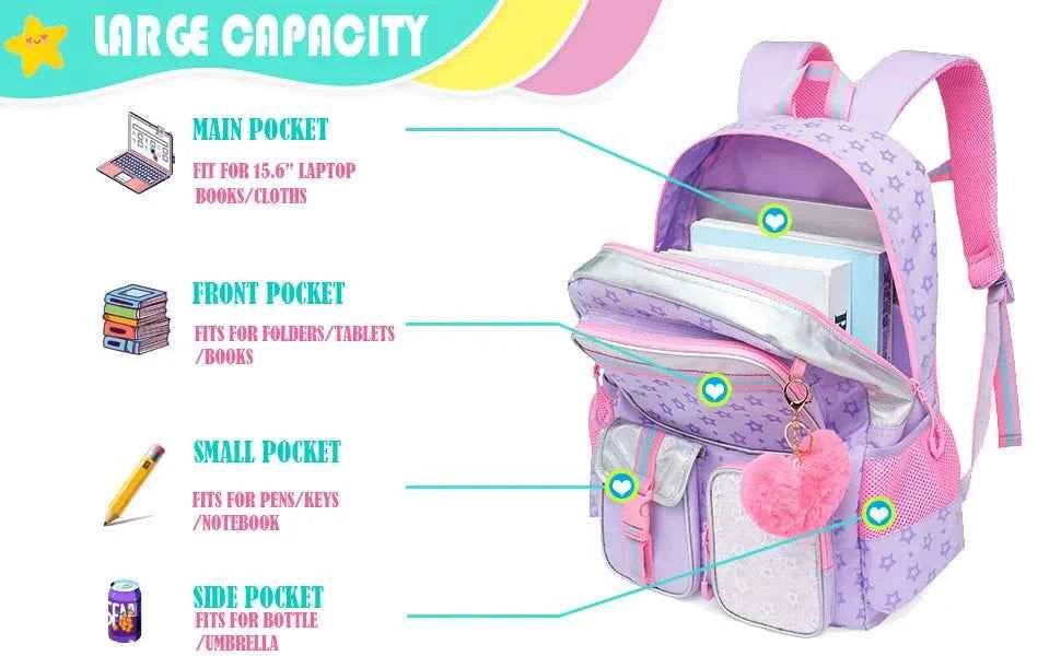 Meetbelify Aesthetic Backpack for Girls - Schoolbag with Lunchbox and Penbag for Elementary and Teen Students - BON's