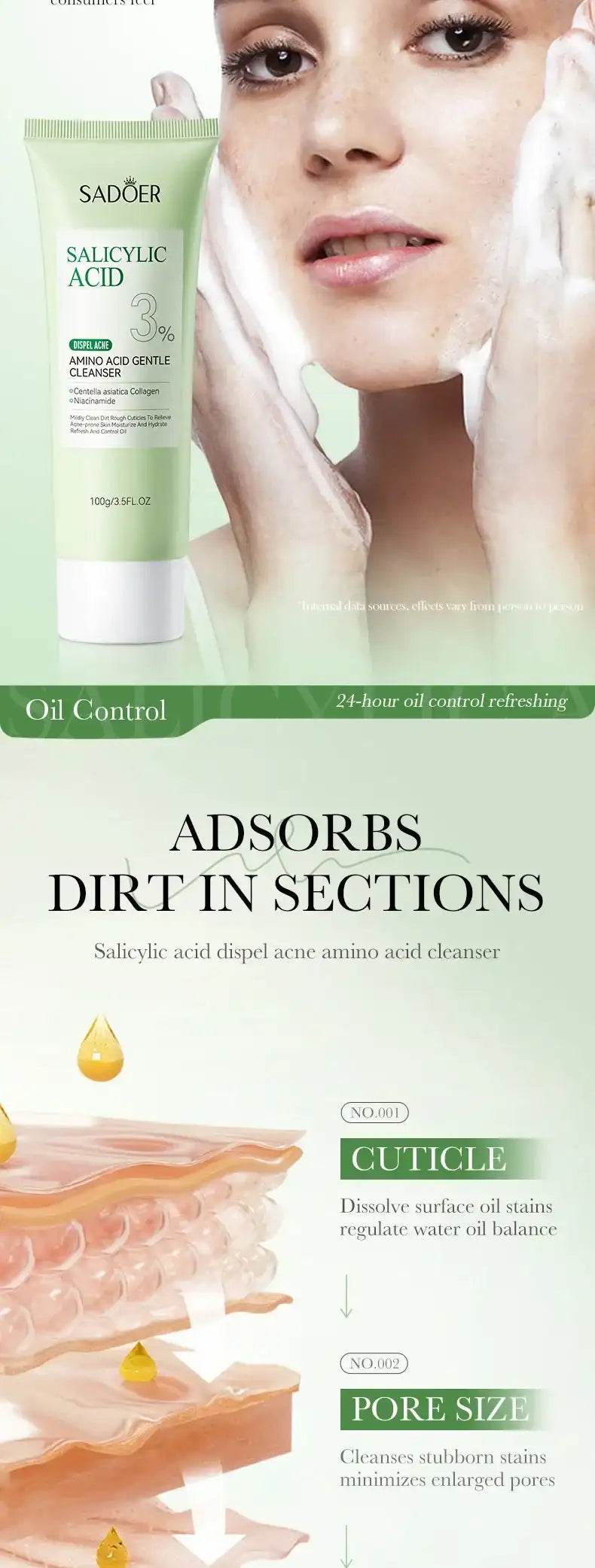 Salicylic Acid Cleanser - Hydrating Foam Face Wash for Moisturized Skin Care - BON's