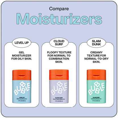 Bubble Skincare Niacinamide Face Moisturizer - Advanced Hydrating Gel for Radiant Skin Texture - BON's