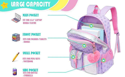 Meetbelify Aesthetic Backpack for Girls - Schoolbag with Lunchbox and Penbag for Elementary and Teen Students - BON's